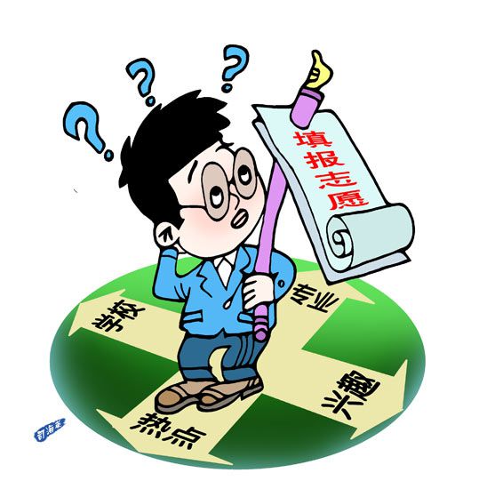 调查：你会按自己想法填报高考志愿吗？
