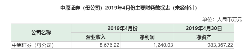 微信截图_20190508182741