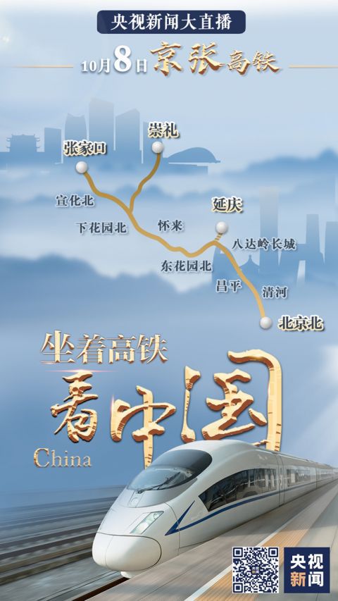 高铁开通|祖国那么大！我们都想去看看！八天八线，坐着高铁看中国