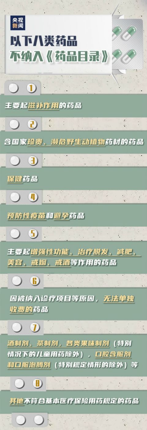 药品|国家医保局：预防性疫苗不纳入基本医保药品目录