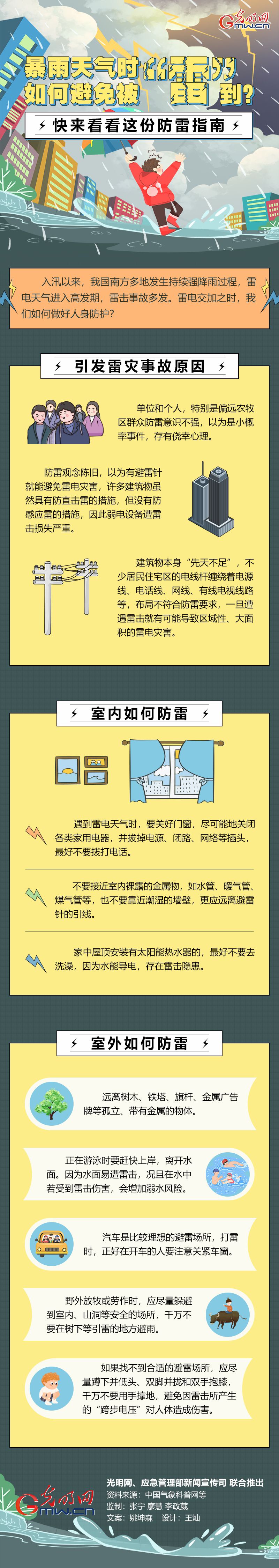 天气|暴雨天气时如何避免被“雷”到？快来看看这份防雷指南