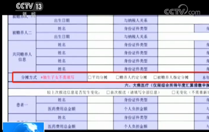 你读懂个税专项附加扣除政策 掰开揉碎说赡养