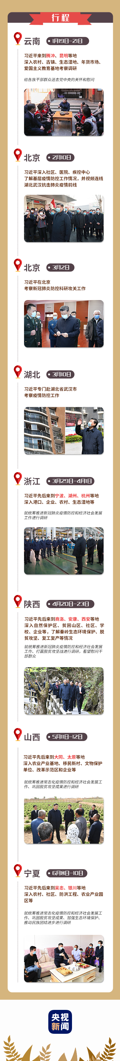 时政|沿着总书记上半年的考察足迹，学习新发展理念