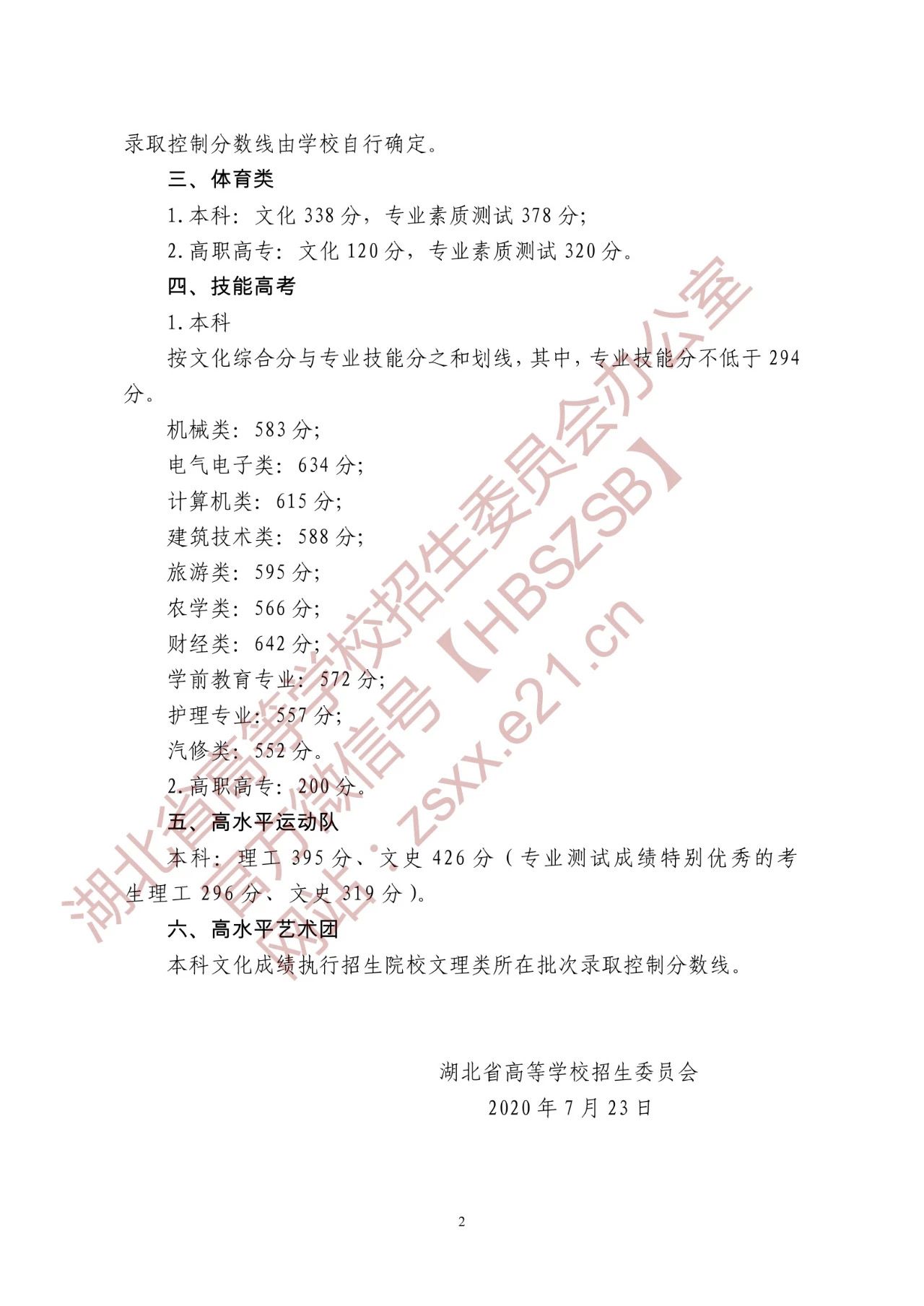 高考|湖北高考分数线公布：本科一批文史类531分 理工类521分