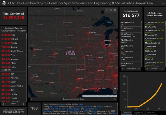 疫情|新冠疫情大流行或改写全球秩序，疫情何时现拐点？