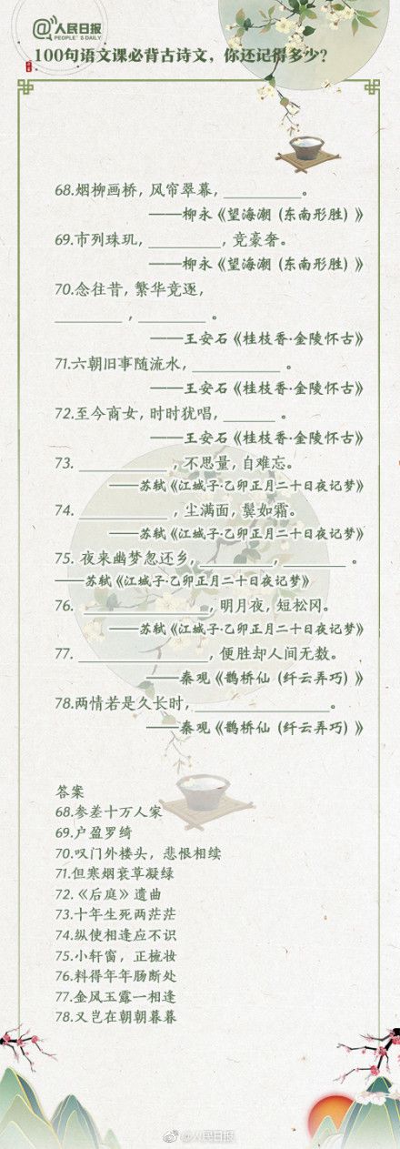 100句高中语文必背古诗文，你能答对多少？