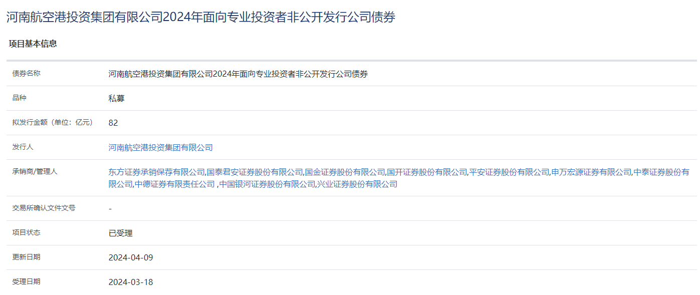 河南一AAA国资集团拟发行82亿元公司债，已获上交所受理-手机大河网