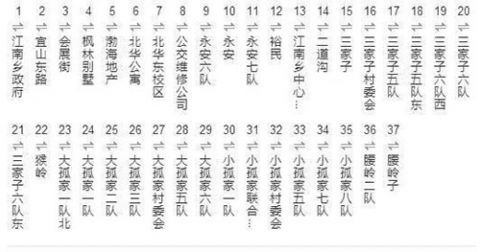 杭州站|杭州公交惊现“魔性站牌”？125万网友围观报站！站名真的有来头