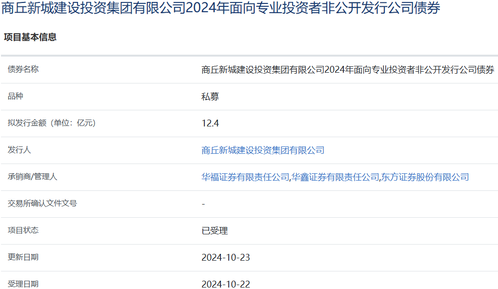 商丘网站建设过程图_(商丘网站建设过程图片)