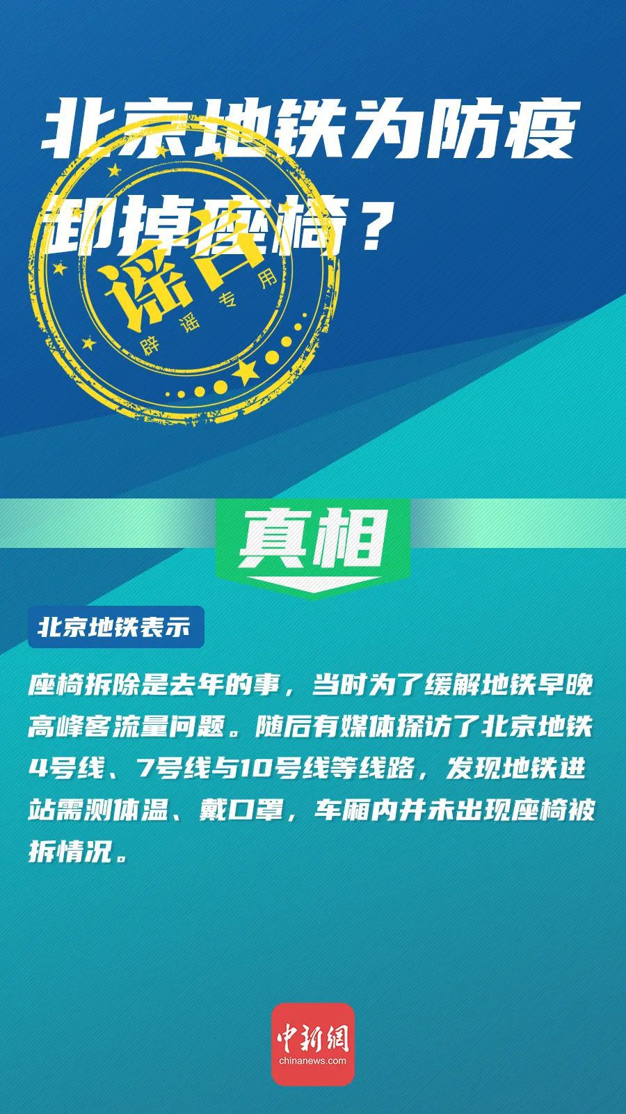 传染病别信别传！这些有关北京疫情的消息都是谣言！