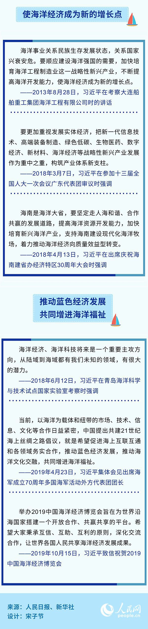习近平|扬帆远航 习近平这样为海洋经济指明方向