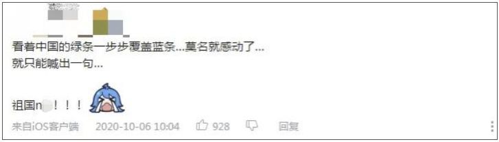 |“我竟对着一张柱状图哭惨了” 网友自制新冠肺炎治愈数据视频热传