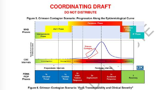 【疫情】失去的70天！从信心满满到手忙脚乱 美国新冠疫情何以至此