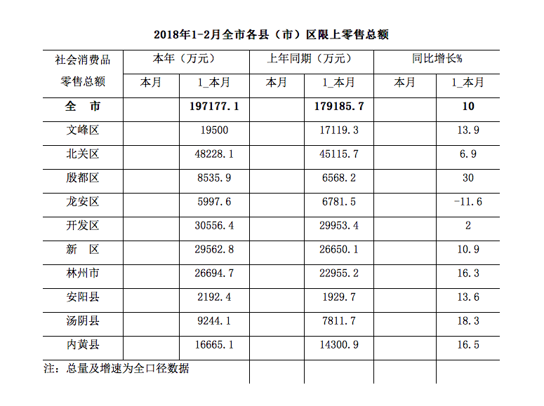 屏幕快照 2018-03-28 上午10