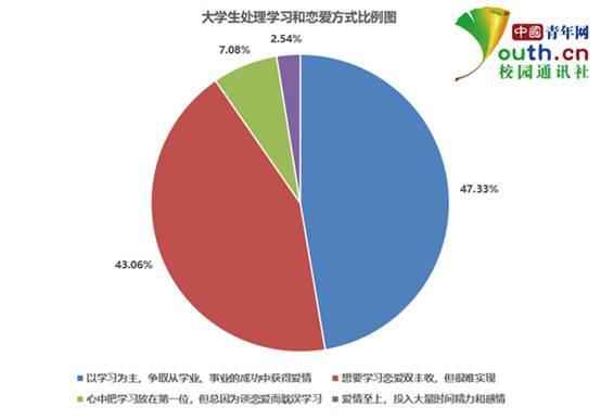 说明: c6c2db9098a45558cb1a08aa3d299fc