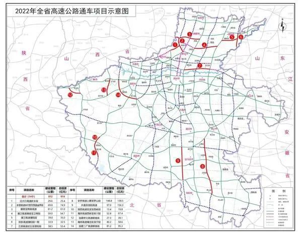河南14条高速公路集中通车,涉及南阳→-大河号-大河网
