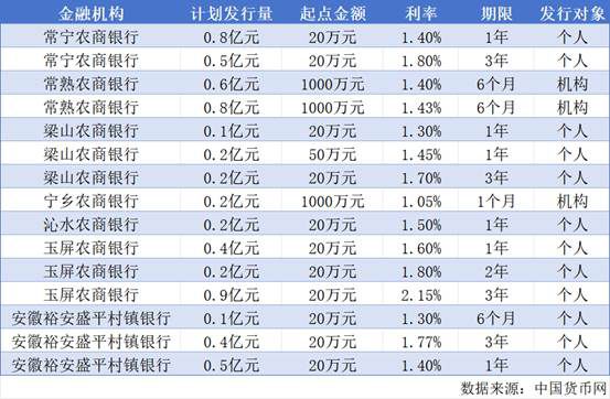 d030bb6d-bcd0-426e-8016-55ac4a318ed0