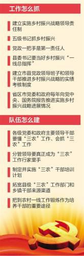 图片来源：人民日报 制图：张芳曼