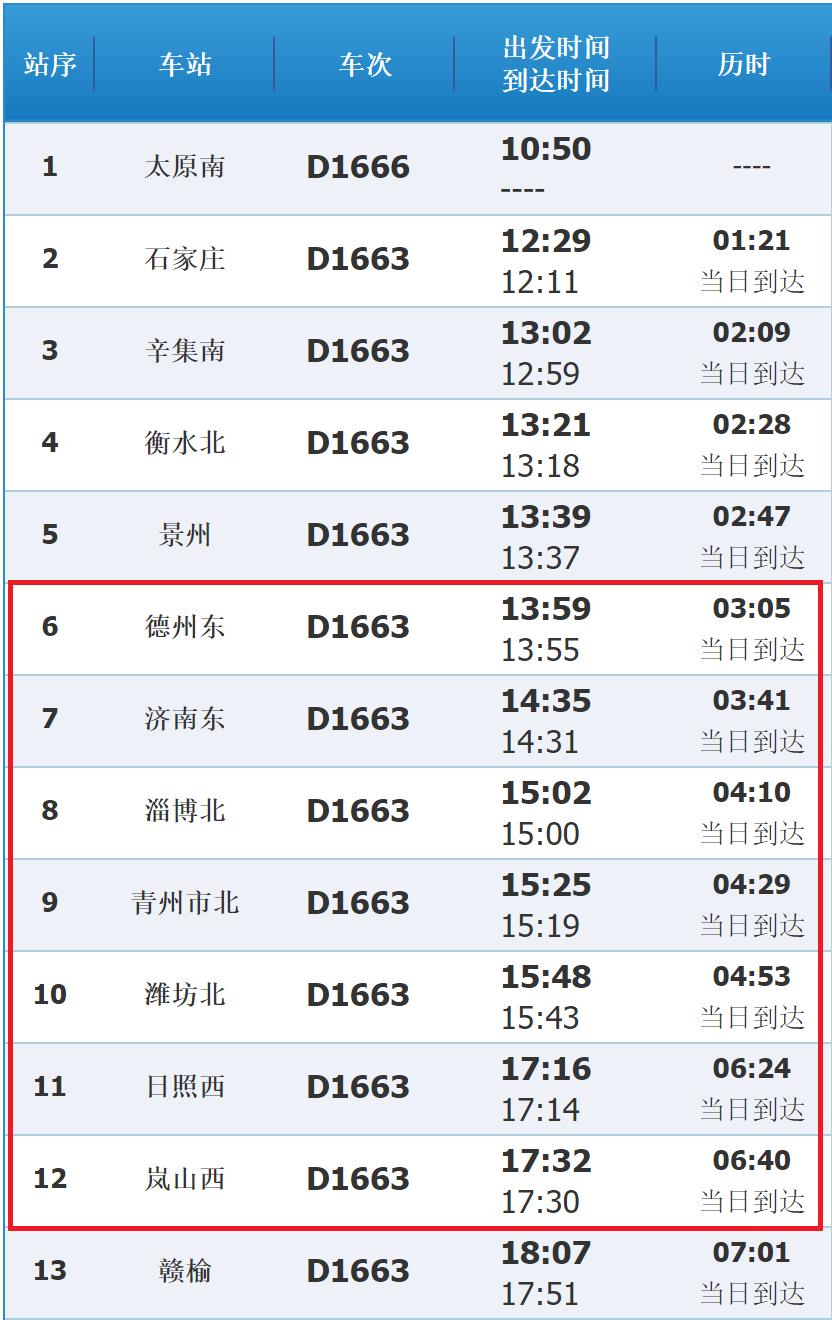 山东1市紧急寻人2名密接者乘坐动车在山东境内经过7站