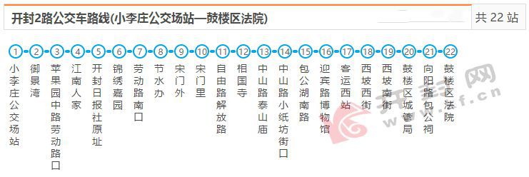 158路公交车的线路图图片