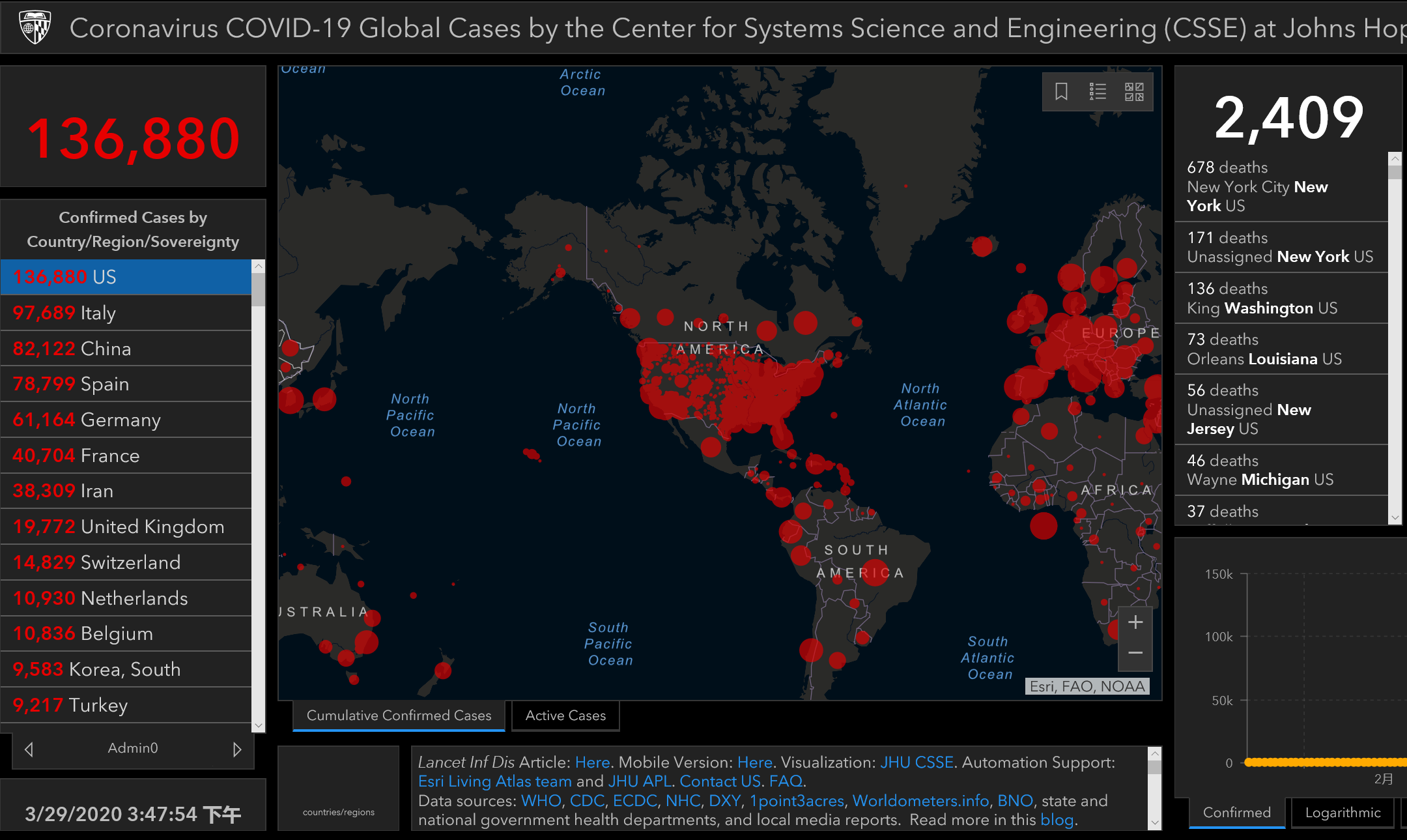 ##美国新冠肺炎确诊病例累计突破13万