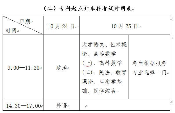 高考|教育部：全国成人高考10月24日开考 严防冒名顶替