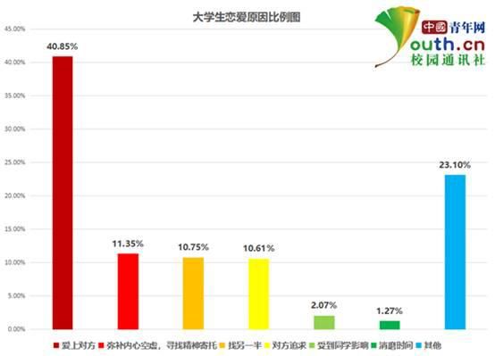 说明: 3_副本