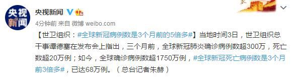 |世卫组织：全球新冠病例数是3个月前的5倍多