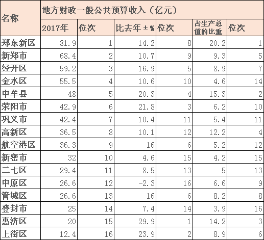 2102 排行榜_优惠券 十大品牌排行榜 哪个牌子好 元珍商城