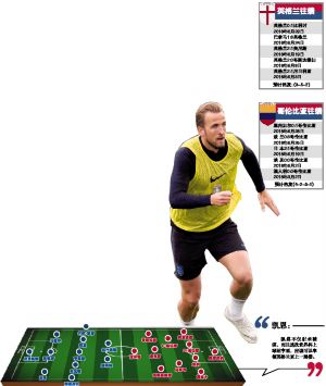 Ӣ����VS���ױ��Ǳȷ�Ԥ�⣺ȫ��λ������ϸ����