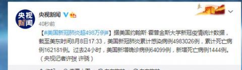 肺炎|美国新冠肺炎超498万例