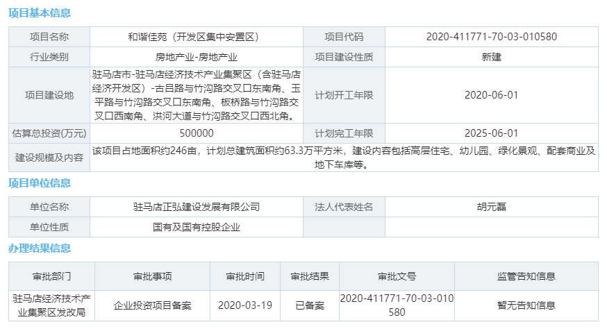 驻马店板桥镇经济总量_常宁市板桥镇航拍图片