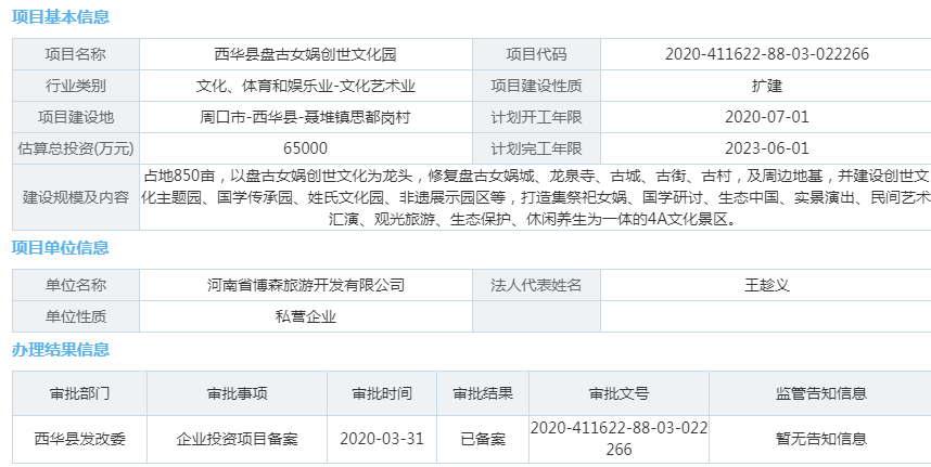 文化@总投资6.5亿元，周口西华县将建盘古女娲创世文化园，占地850亩