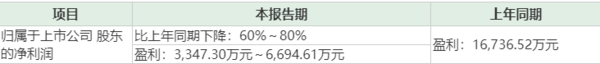 微信截图_20190715115533