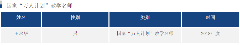 大学|报考轻工大的十个理由，你Get了吗？