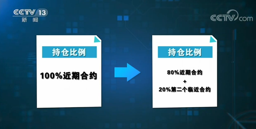 『石油』石油价格“活久见”！“负油价”背后 是难测的世界局势