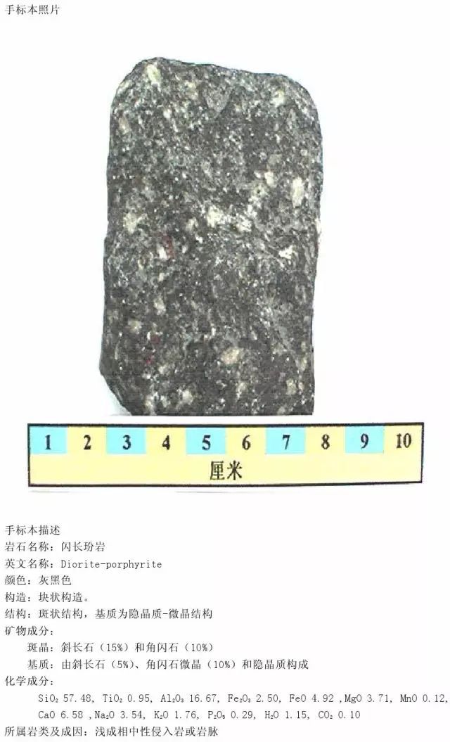 三大岩类薄片 手标本对照 轻松认识213种岩石 矿业界