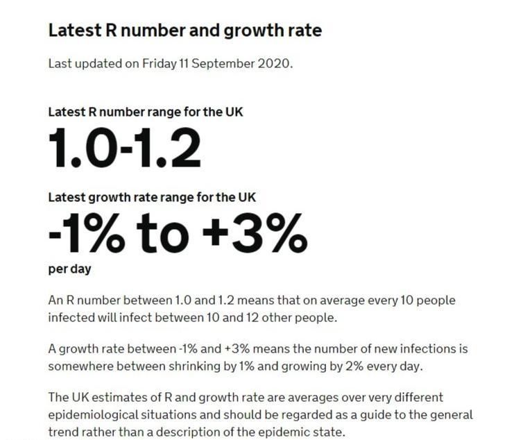 |新冠病毒传染率已突破“1” 英国疫情重新进入紧急状态