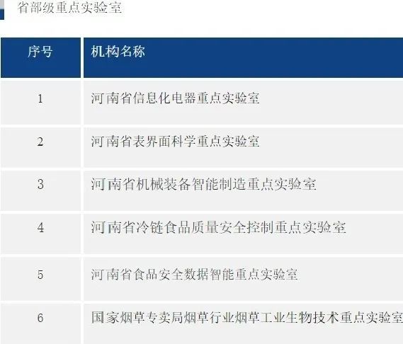 大学|报考轻工大的十个理由，你Get了吗？