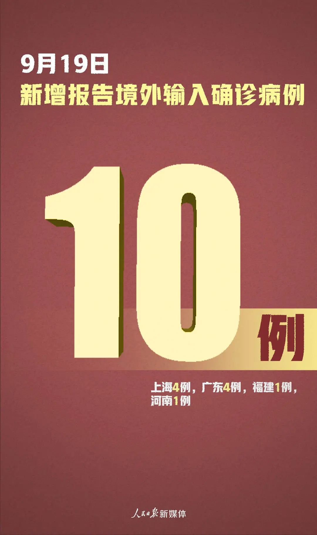 新疆生产建设兵团|不松懈！新增确诊10例，均为境外输入