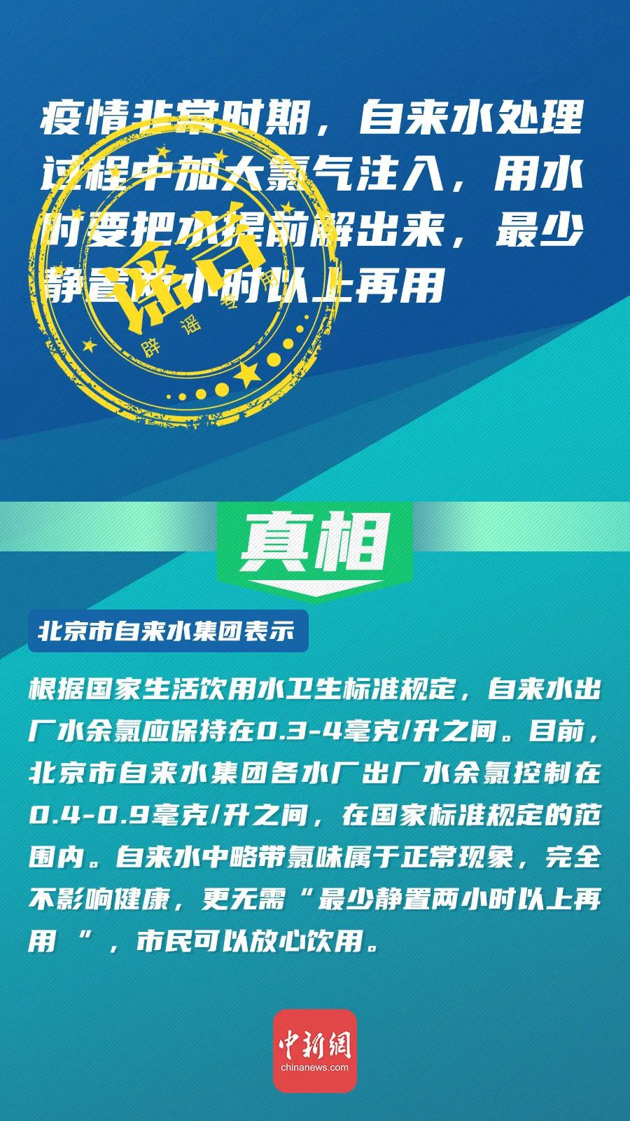 传染病别信别传！这些有关北京疫情的消息都是谣言！