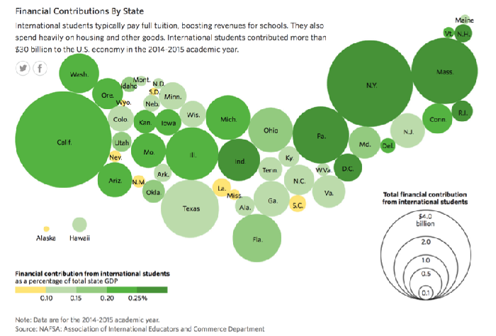 经济学|特朗普政府要“驱逐”的留学生 对美国经济影响几何？