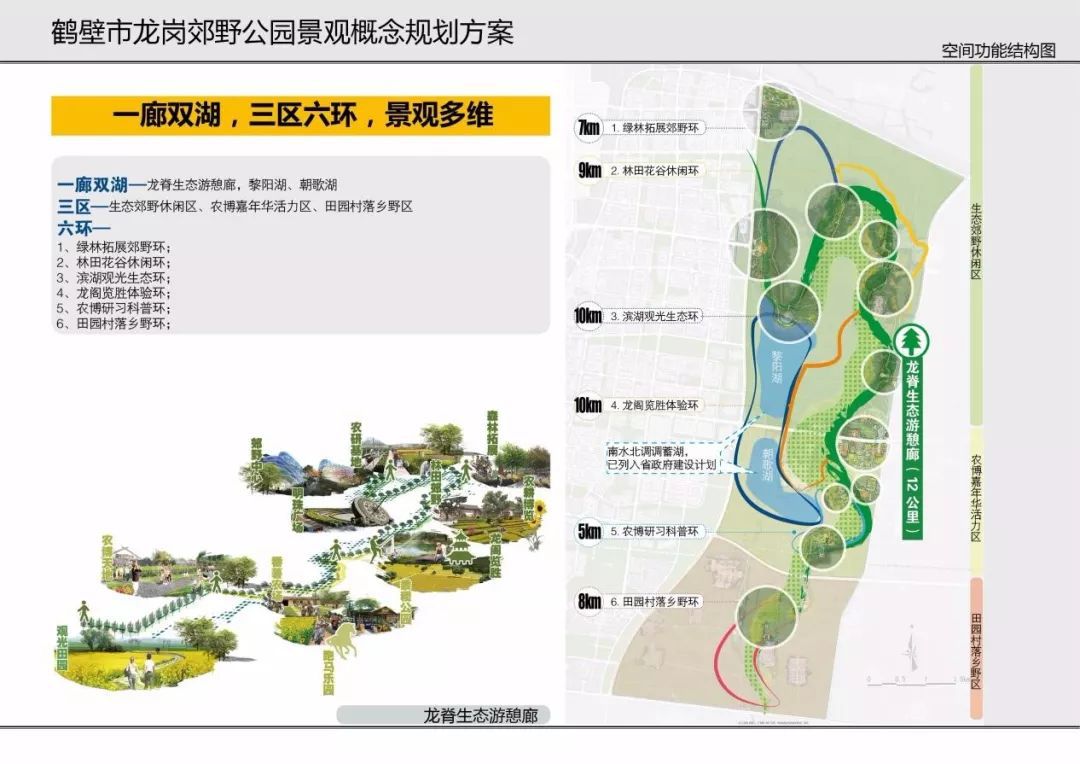 鹤壁市郊野公园规划图出炉