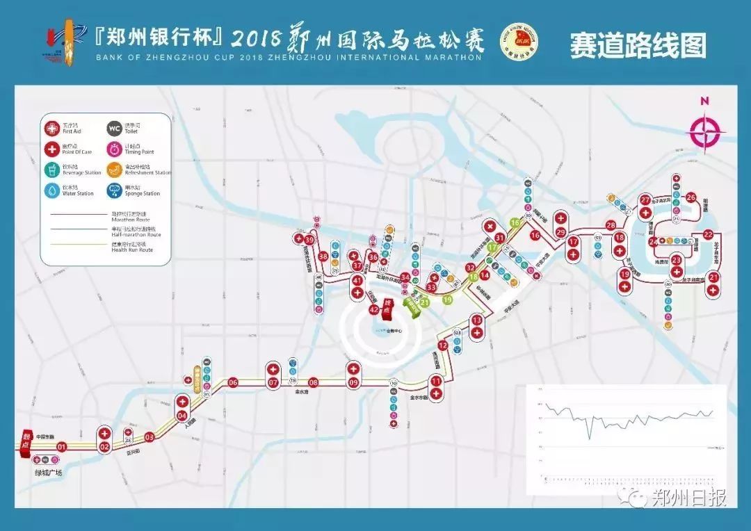 明天郑马火热开跑你需要的知道的信息都在这里