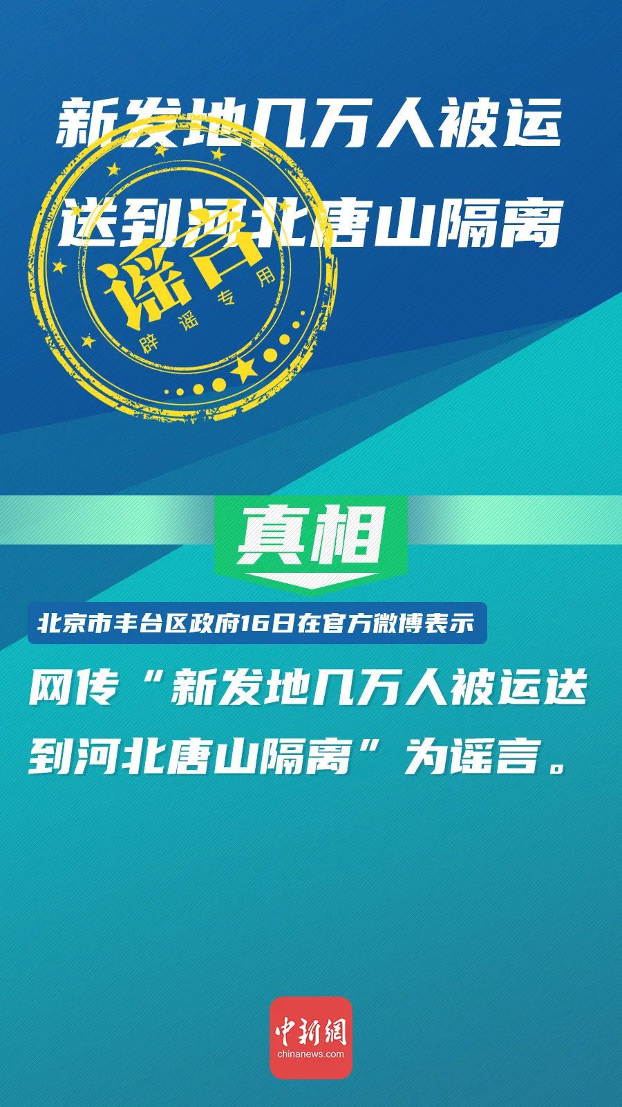 传染病别信别传！这些有关北京疫情的消息都是谣言！