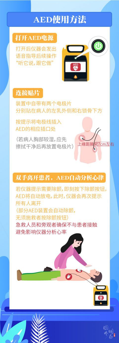 |图个明白|学会使用这个“急救神器”，关键时刻真能救命！