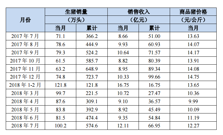 微信截图_20180806204124