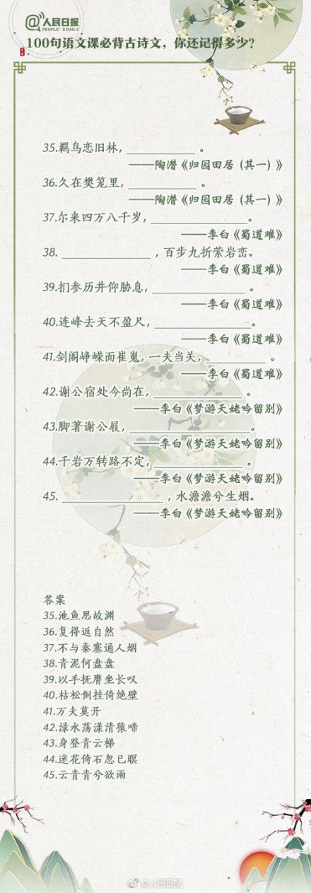 100句高中语文必背古诗文，你能答对多少？