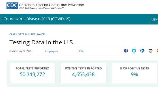 疫情|北美观察 | 确诊病例马上400万 美国新冠检测困局仍难解