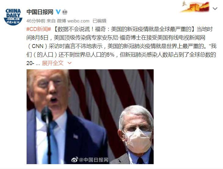 疫情|数据不会说谎！福奇：美国的新冠疫情就是全球最严重的